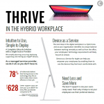 thriveWorkplaceDoc